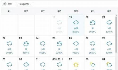 陕西天气预报查询结果_陕西天气预报查询结果今天