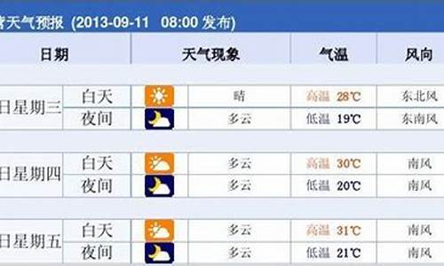 东营市天气预报15天天气_东营市天气预报