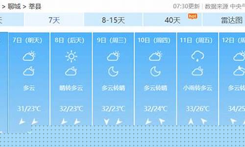 莘县天气查询_莘县天气预报48小时天气