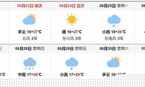 哈尔滨天气预报7天天气查询_哈尔滨天气预报7天天气查询最新