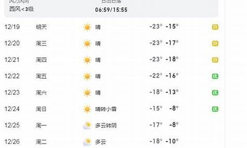 吉林省吉林市天气预报15天查询_吉林市天气预报15天30天