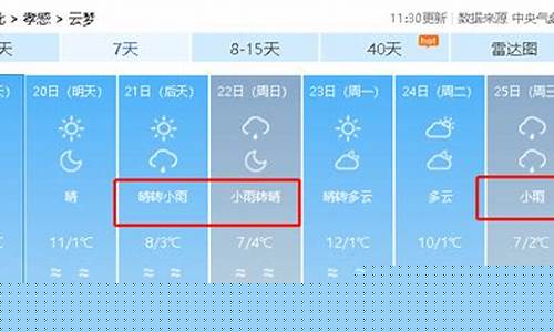 云梦天气预报_云梦天气预报40天