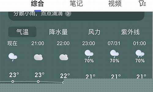 未来半月天气预报15天天津_未来半月天气预报