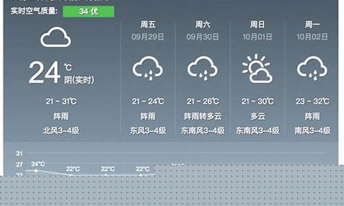 宝应县天气预报15天_宝应县天气预报15天查询最新