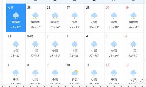 义乌市天气预报15天查询一个月气温_义乌市天气预报