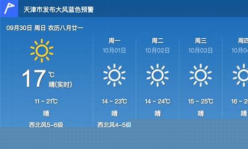 天津一周天气回顾_天津一周天气预报一周气温