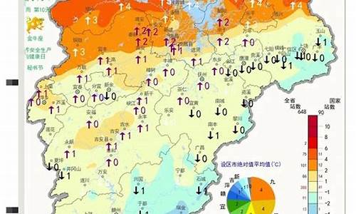 江西丰城天气预报15天查询百度_江西丰城一周天气预报15天