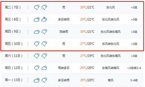 山东省聊城天气预报30天_山东聊城天气预报30天