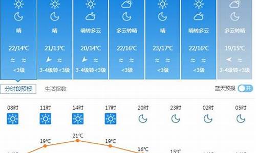 河北全省未来7天天气预报_河北省未来七天天气