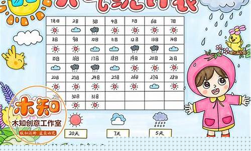 一周天气预报记录表_一周天气记录表教案最新简单