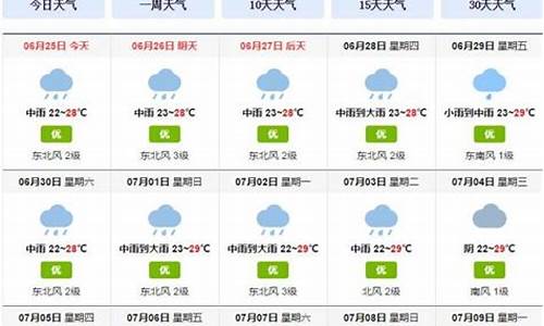 成都未来一周天气预报15天查询结果_成都未来一周天气预报15天查询结果