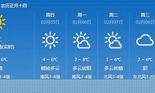 青岛气温查询_青岛气温查询最新消息