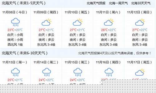 广西北海天气预报一周天气_广西北海天气预报15天查询百度