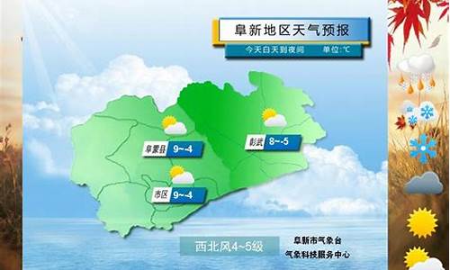 阜新市一周天气_阜新一周天气预报周日查询最新消息最新消息今天