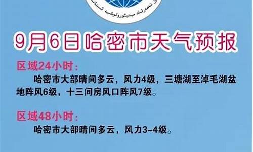 哈密天气最新消息15天_哈密天气最新消息