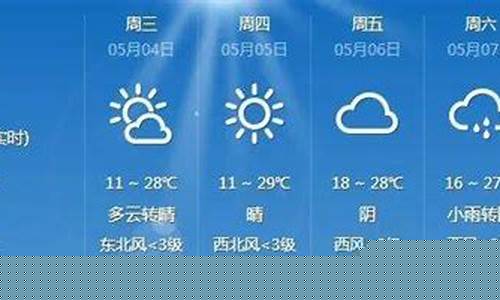 祁门天气预报查询15天_祁门的天气预报