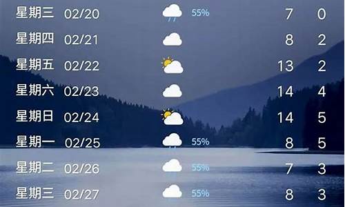 鲁山天气预报最新_鲁山天气预报最新15天查询