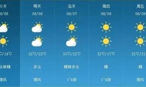 菏泽一周天气预报最新消息最新消息今天_菏泽一周天气预报明细