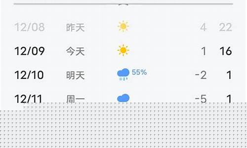 辉县天气预报15天查询系统_辉县天气预报15天30天2345