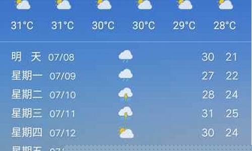 昌吉天气预报15天查询_昌吉天气预报一周7天