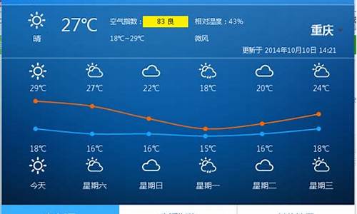 重庆未来一周天气预报和_重庆未来一周天气预报
