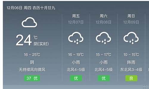 深圳一周天气预报2345最新通知消息_深圳一周天气预报查询2345