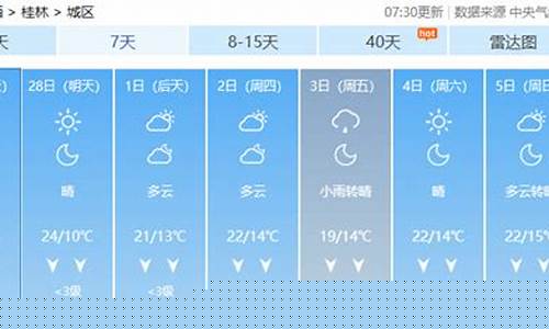 广西桂林天气预报60_广西桂林天气预报15天准确