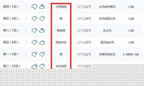 运城天气预报30天查询_运城天气预报30天查询最新消息