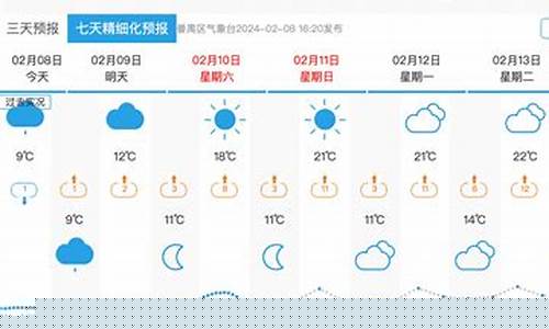 番禺一周天气预报1个月预报查询最新消息今天_番禺一周天气预报1个月预报查询最新消