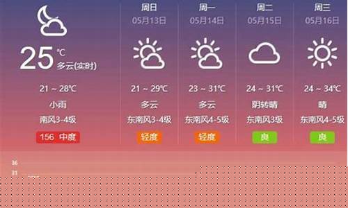 明天上海天气预报适合穿什么衣服_上海明天的气温和穿衣