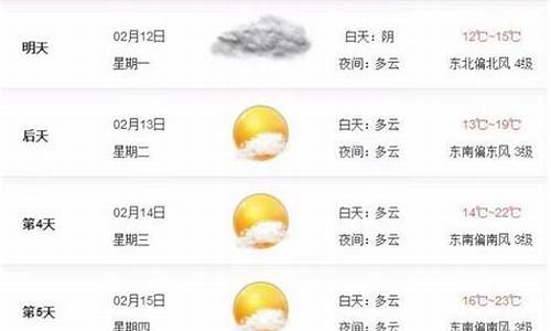 北海天气15天预报_北海天气15天预报准确