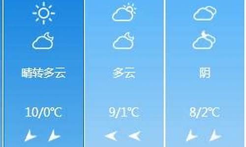 江苏泰兴天气预报7天_江苏泰兴天气
