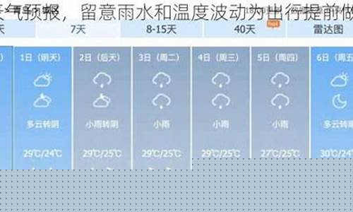 普兰店天气预报15天_普兰店天气预报15天当地天气查询