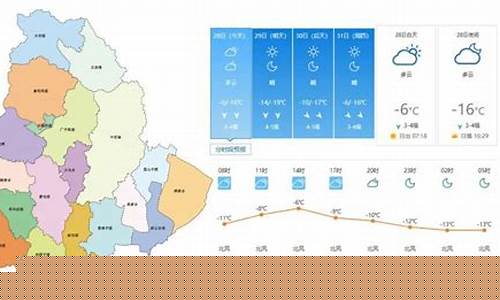 北镇天气_北镇天气预报24小时查询结果